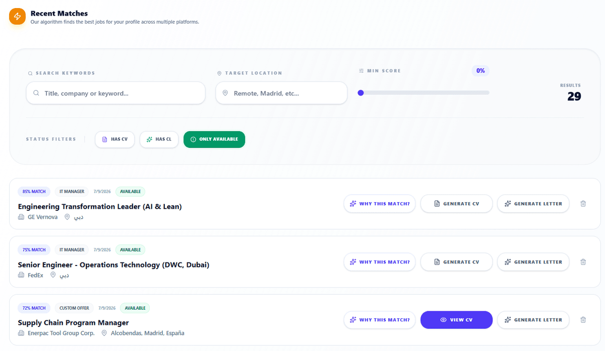 Daily Curated Job Matches - Job Match AI